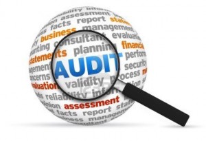 Marketing Audit Main Image