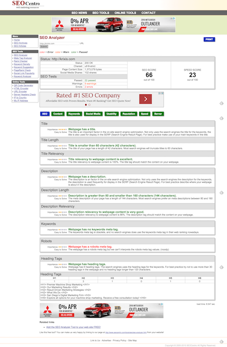 Analysis Screen From SEO Centro